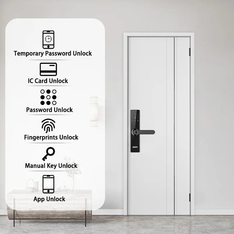 Tuya Wifi Electronic Smart Door Lock With Biometric Fingerprint / Smart Card / Password / Key Unlock/ USB Emergency Charge - Marino Express